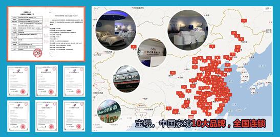 ���z���F�s�@���Ї������ۄ�(chu��ng)���̘I(y��)ģʽ���������Ї��������Mԇ�ʾ�����ء�