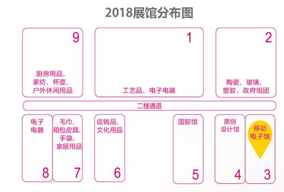 ���ڶYƷ�Ҿ�չ�_Ļ�ڼ���������c(di��n)�����չ����ã��