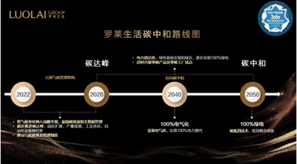 �_�R����l(f��)��̼�к�Ը�����ԾGɫ���I(l��ng)�Ҽ��ИI(y��)�ɳ��m(x��)�l(f��)չ