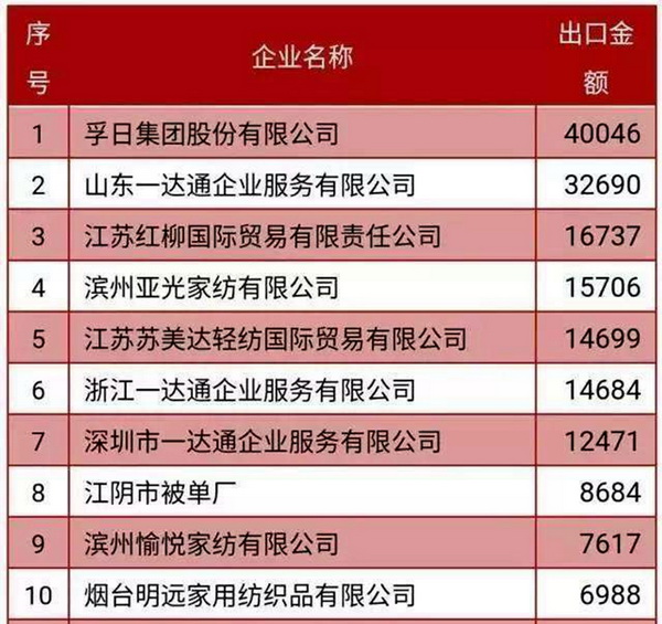 2017���҂��c����һ�����ǰ��