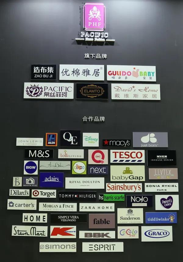 ���첼������չ2020intertextile�Ϻ��Ҽ�չ�����h(yu��n)��(chu��ng)������M�@���H��