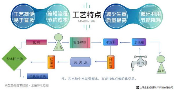 ��־���s��(li��n)�χ�(gu��)����75����ȫ��Ӣ�W(w��ng)�j(lu��)ҕ�l���(hu��)���Ϻ����Þ�ȫ��ɳ��m(x��)�l(f��)չ���ԫI(xi��n)��