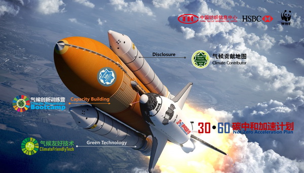 �����Gɫ��(chu��ng)���D(zhu��n)���(xi��ng)Ŀ����������Ѻ��ͼ��g(sh��)