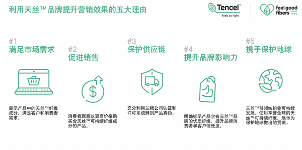 �ǳ��Z���������o���m����Ʒ�Ʊ��o�z�y��ȫ����ھ�